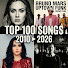 Timeless Music Hits