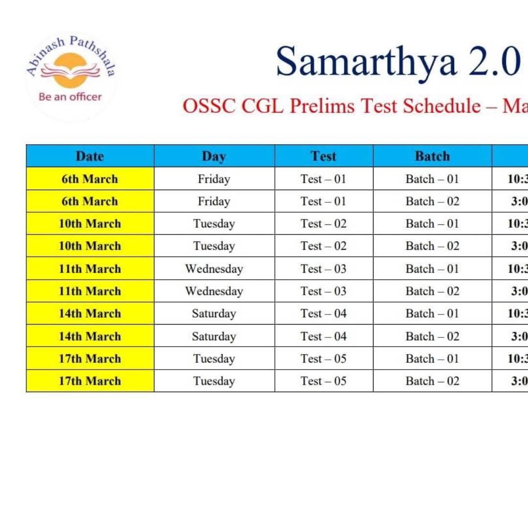 Post from Abinash Pathshala
