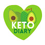 Keto Diary logo
