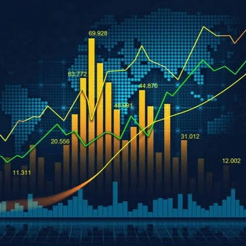 Trading And Technicals