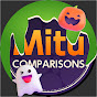 Mitu Comparisons