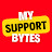 My Support Bytes ( ERP SAP Team )