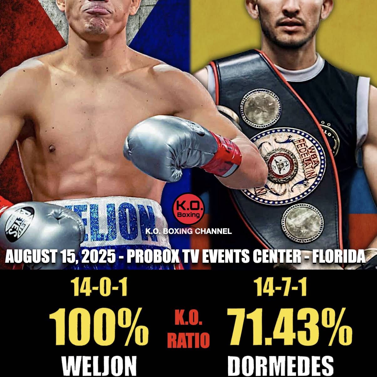 Post from K.O. Boxing Channel