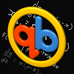 Thumbnail of related channel