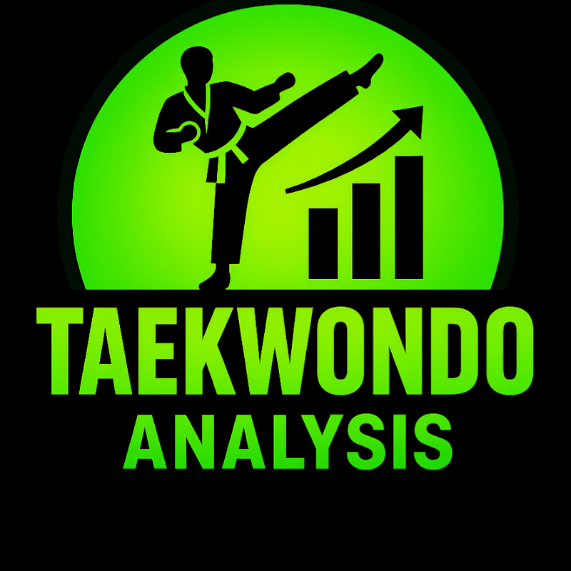 Taekwondo Analysis - How to Fight Taekwondo