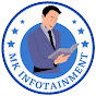 MK Infotainment logo