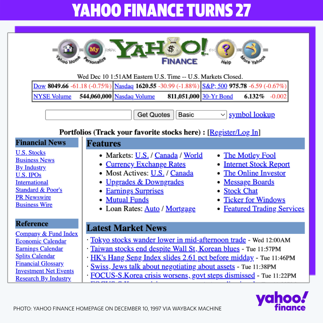Post from Yahoo Finance