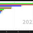 SyxCBPBlUb0-channel-avatar-Leonardo 200