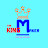 The Kingmaker acting school