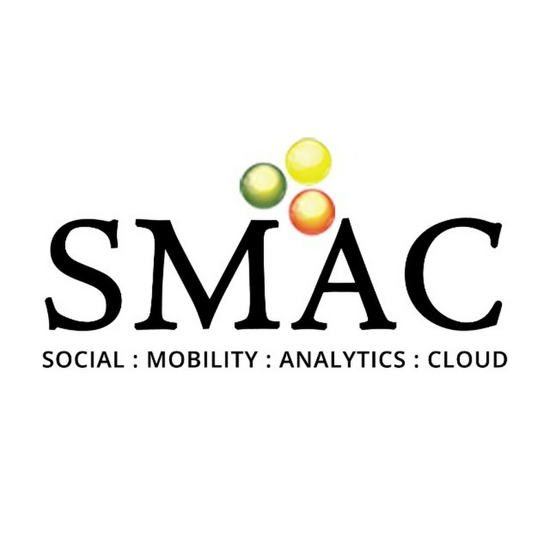 smac_funnels