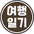 Channel Image