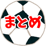 サッカーコメまとめch