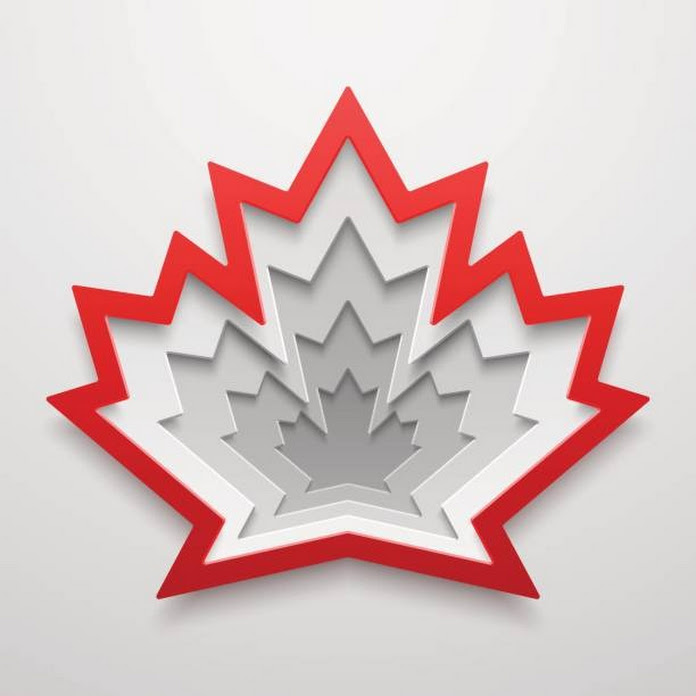 House Of Canada Net Worth & Earnings (2024)