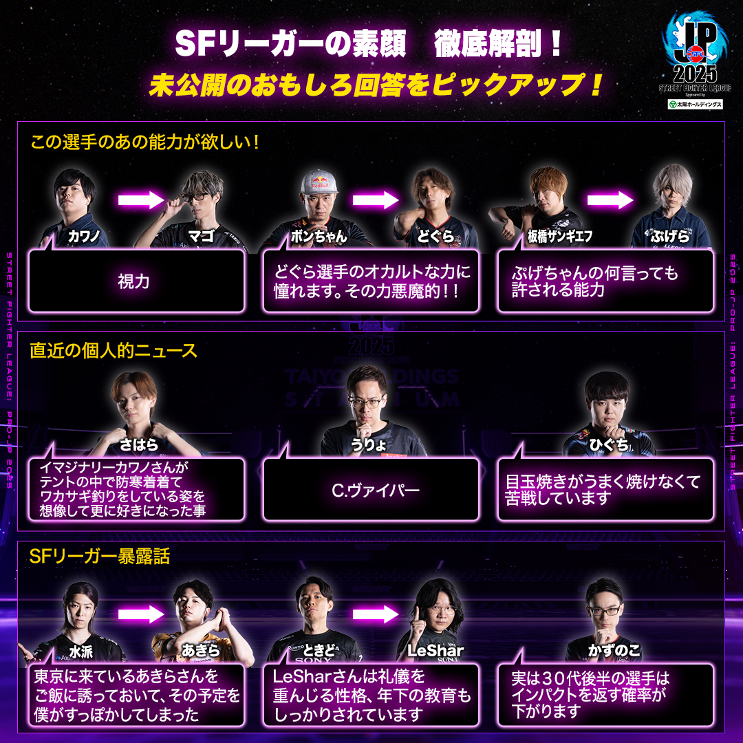 Post from Capcom Fighters JP
