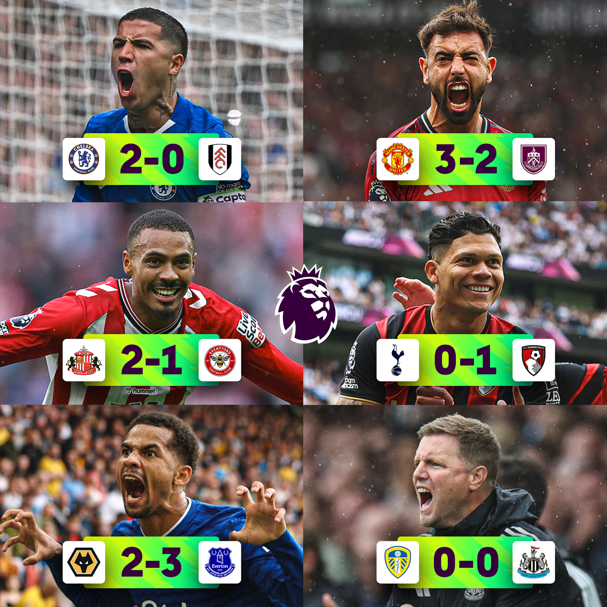 Post from Premier League
