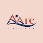 Aare Urocare - Dr Fiona Wu - @aareurology - Youtube