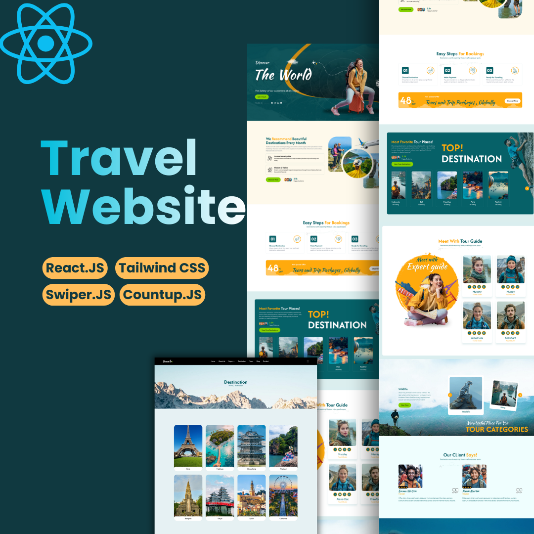 Post from uicode