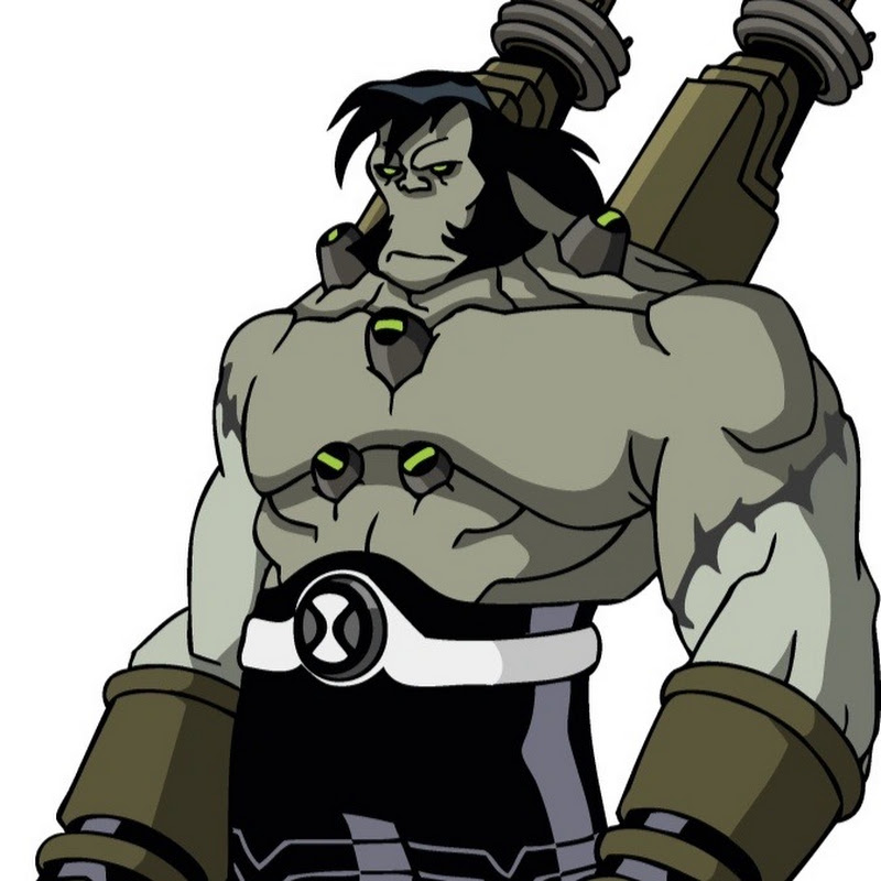 Nethor