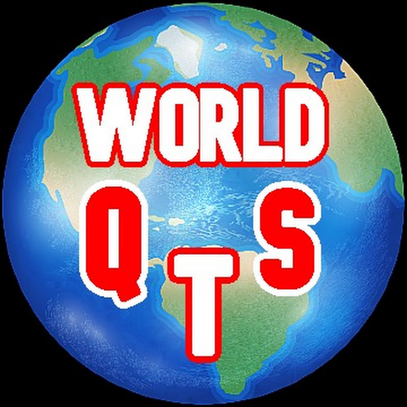 QtsWorld