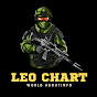 leo chart logo
