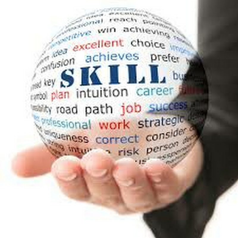 Skill World icon