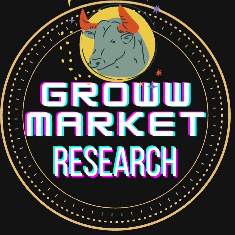 Groww Market Research