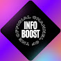 INFOBOOST logo