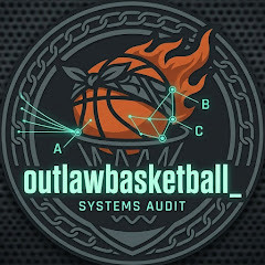 Outlawbasketball
