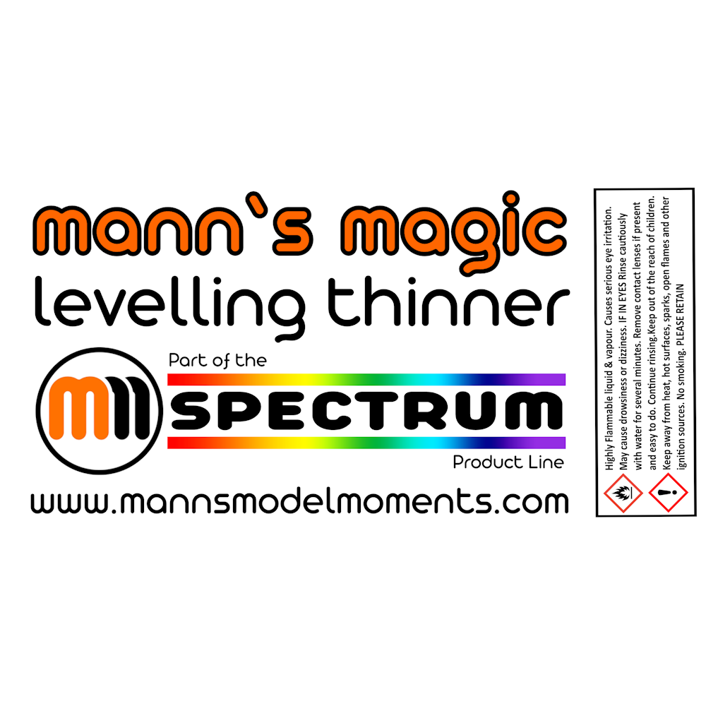 Post from Mann's Model Moments