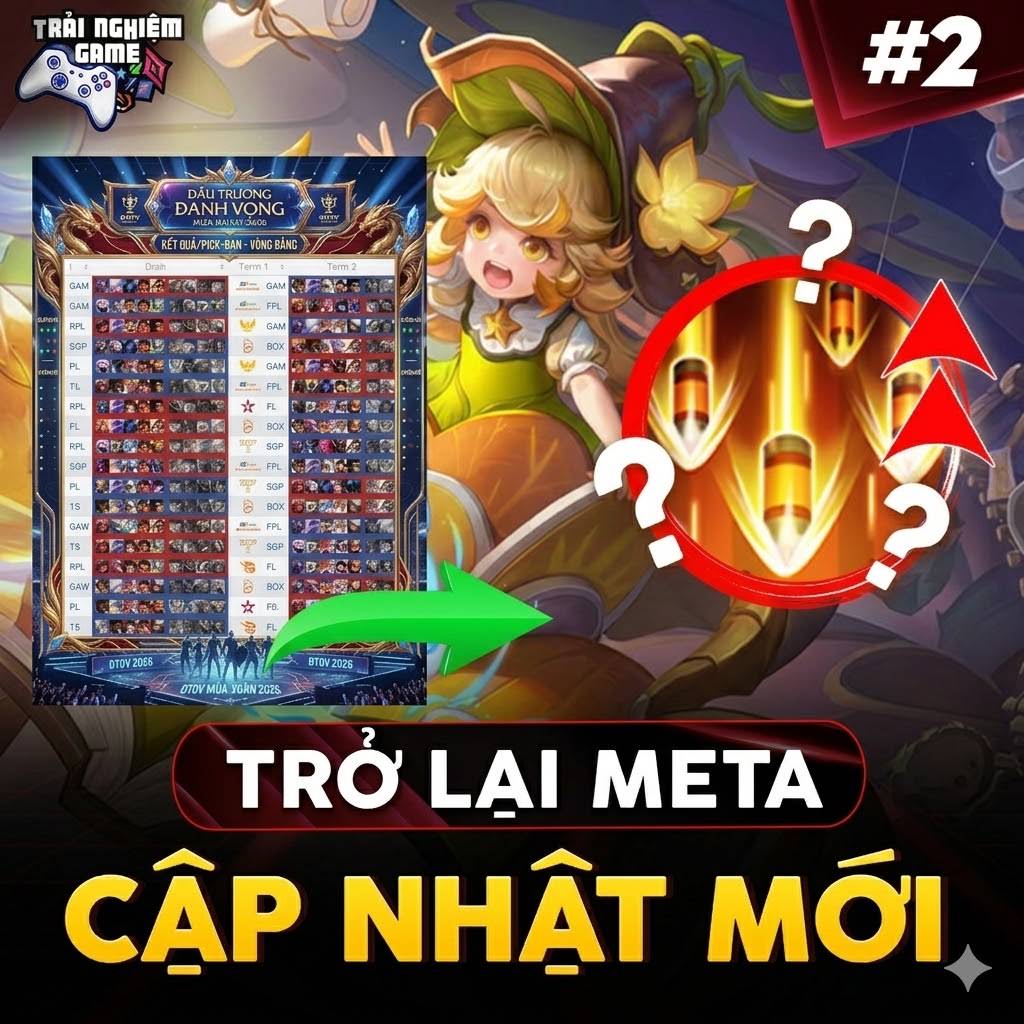 Post from Trải Nghiệm Game