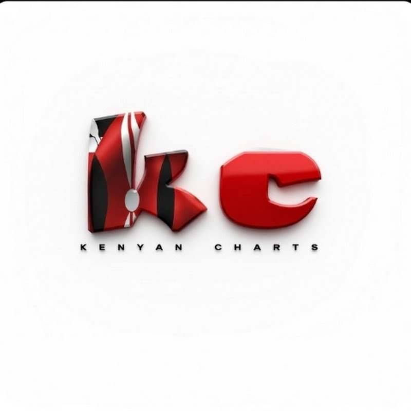 Kenyan Charts