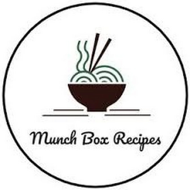 Munch Box Recipes