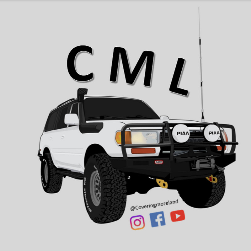 CML