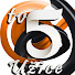 Channel Image