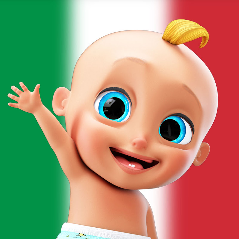 LooLoo Canzoni per Bambini