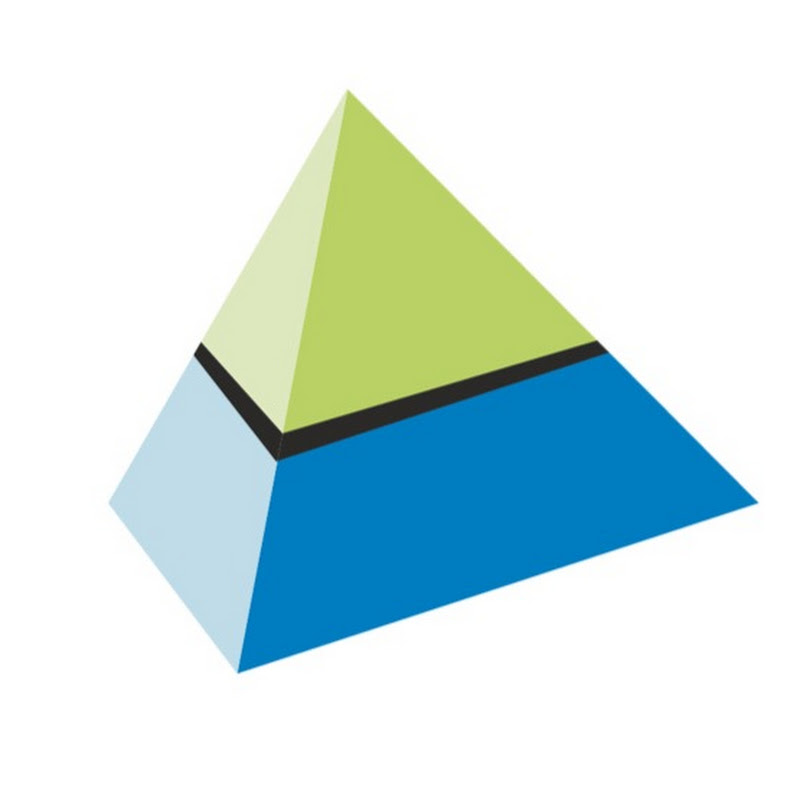 BatchMaster Software Pvt Ltd