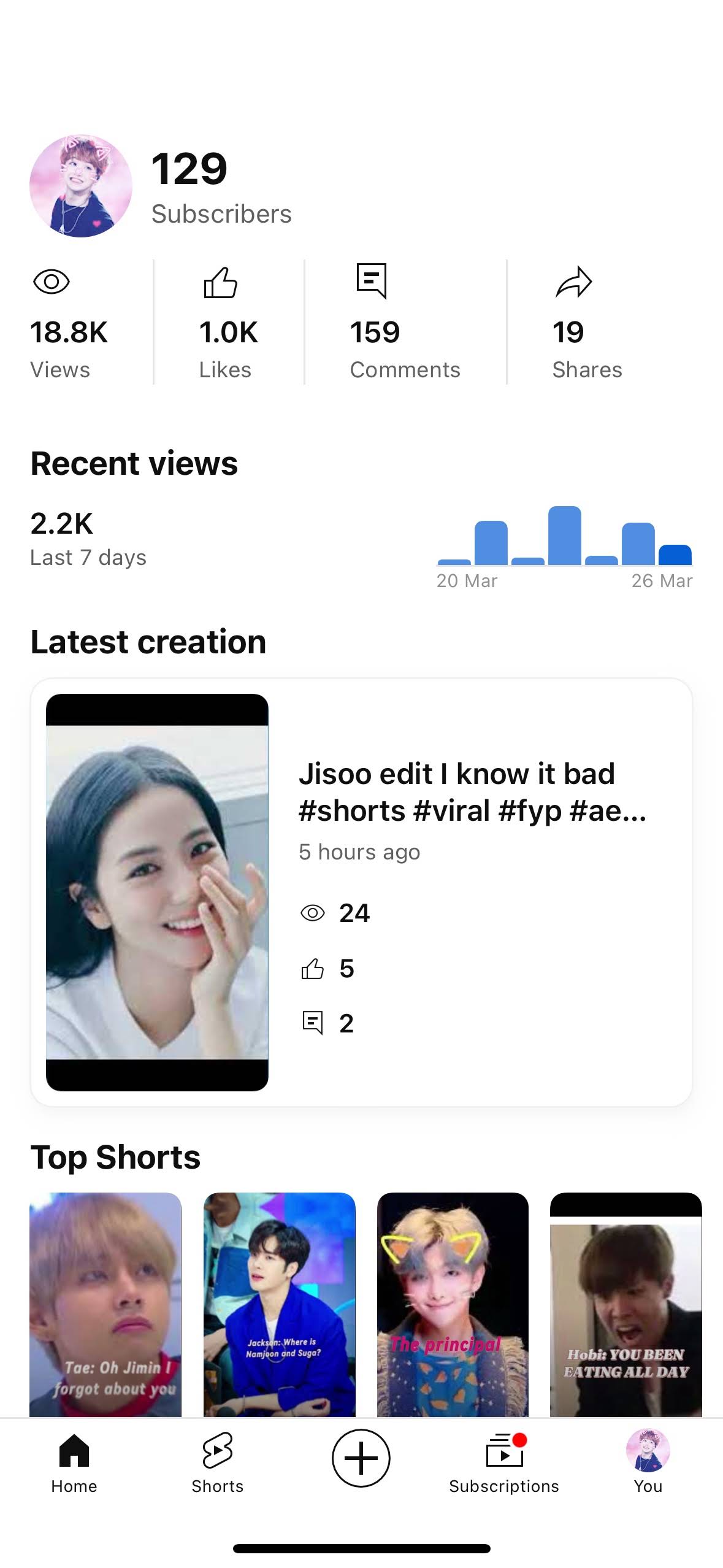 YouTube