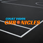 Court Vision Chronicles logo