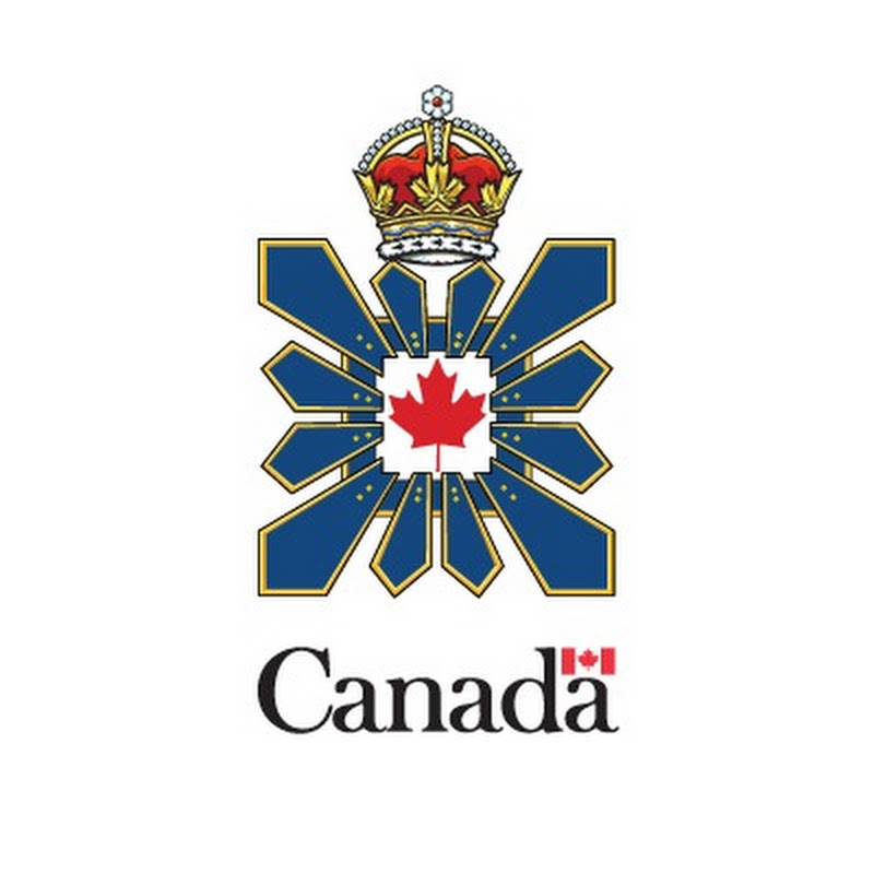 CSIS Canada - SCRS Canada