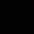 Photo of @DilzzClipper0