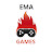 EMA-Games