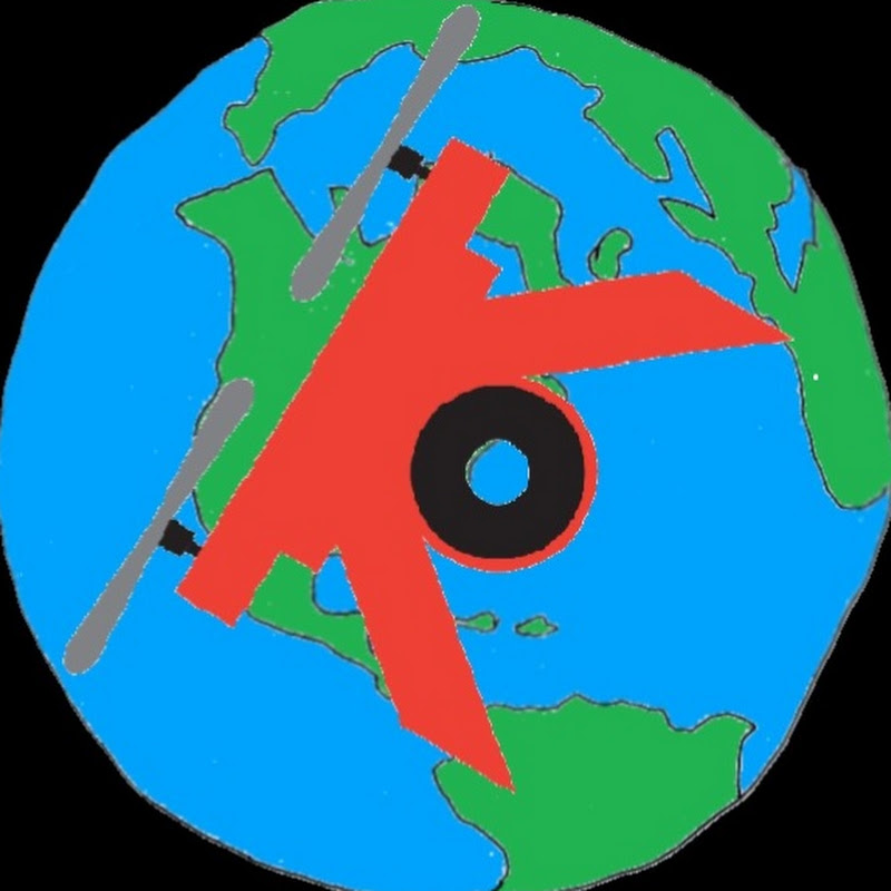 KovACTION Travel