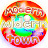 @modernmiderntown3241