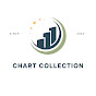 Chart Collection logo