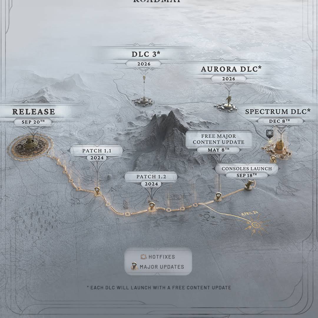 Post from 11 bit studios