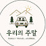 Channel Image