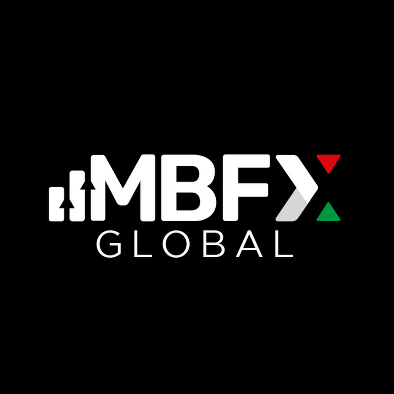 MBFX Global 