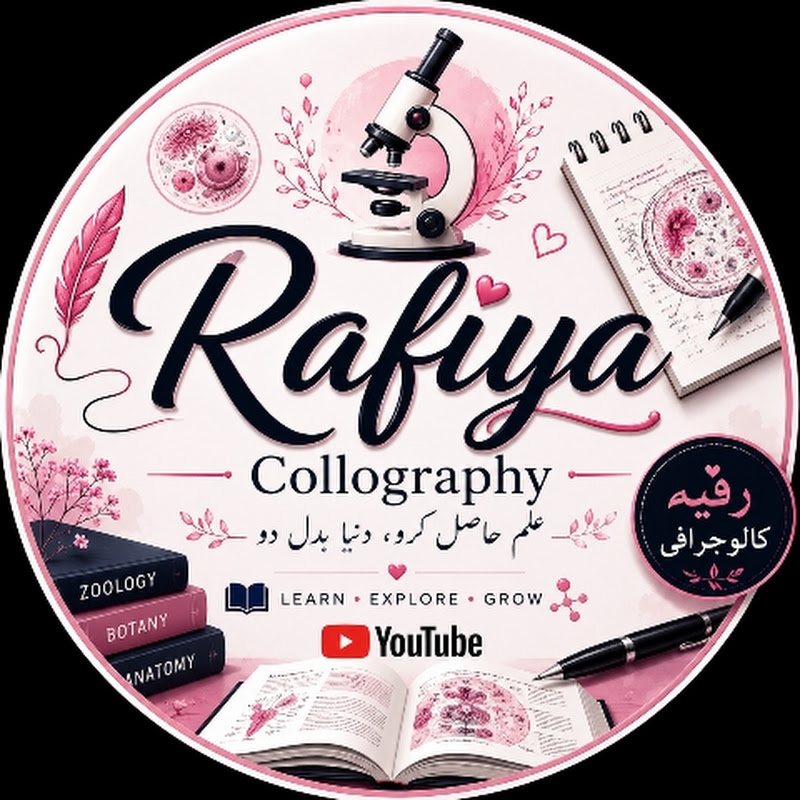 Rafiya Colography 🎨