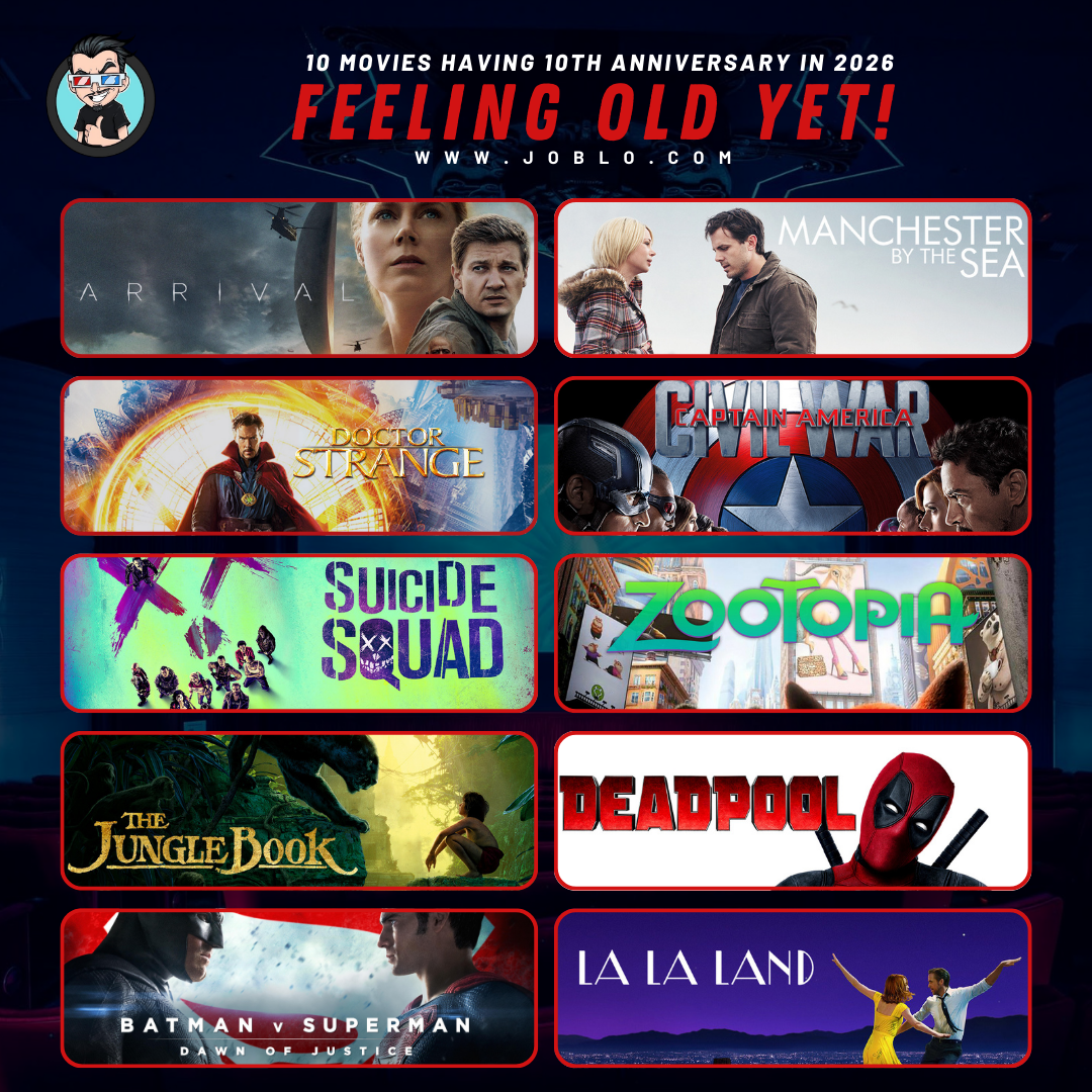 Post from JoBlo Movie Clips