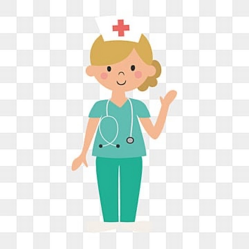 Nclex prep Academy Canada 